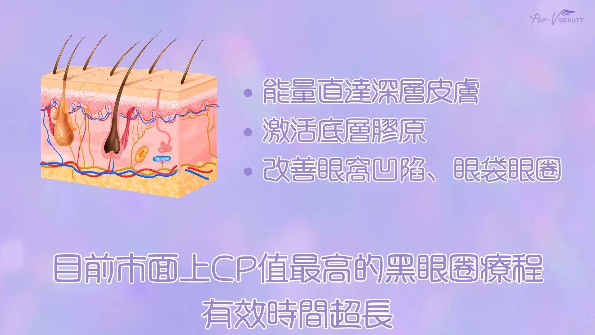 韓國正版熱能氣化脫疣 — 拒絕感染家人！